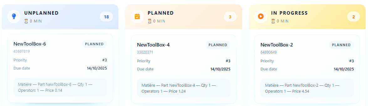 Color-coded sheet metal workshop layout