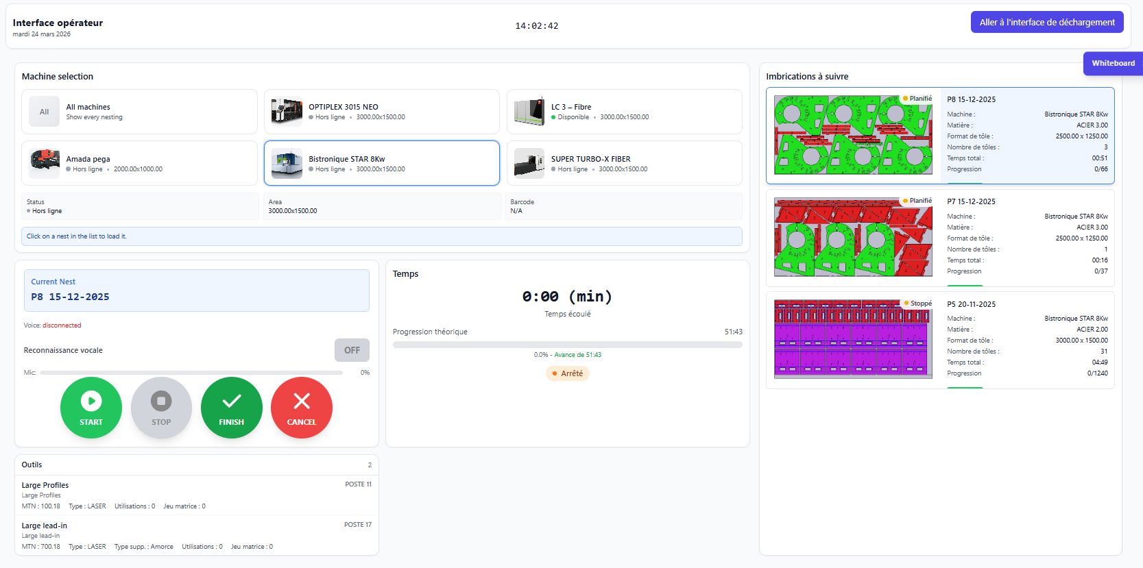 MES production dashboard